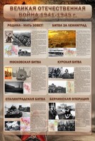 Стенд "Великая Отечественная война" (битвы) - fgospostavki.ru - Киров