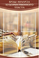 Стенд "Виды анализа художественного текста" - fgospostavki.ru - Киров