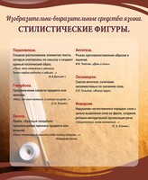 Стенд "Стилистические фигуры" Вариант 2 - fgospostavki.ru - Киров