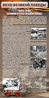 Стенд "Тыл в годы ВОВ" - fgospostavki.ru - Киров