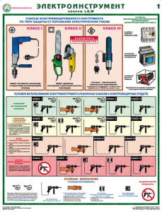 Комплект плакатов "Электроинструмент (электробезопасность)" - fgospostavki.ru - Киров