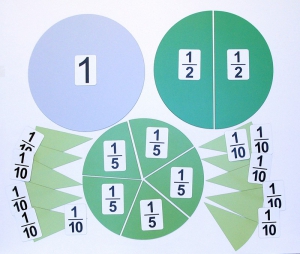 Набор магнитных карточек "Доли и дроби - 2" - fgospostavki.ru - Киров