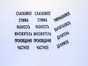 Набор магнитных карточек "Компоненты арифметических действий" - fgospostavki.ru - Киров