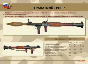 Комплект плакатов "Гранатомёт РПГ-7. Устройство гранатомёта. Обращение с ним" - fgospostavki.ru - Киров