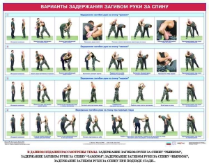Комплект плакатов "Боевые приемы борьбы" - fgospostavki.ru - Киров