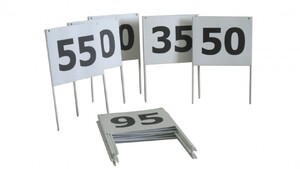 Нумерованные маркеры  - fgospostavki.ru - Киров