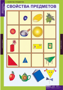 Комплект таблиц. Математика. Однозначные и многозначные числа. - fgospostavki.ru - Киров