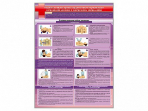Стенд "Отработка приемов сердечно-легочной реанимации на тренажере-манекене с электрическим контроллером" - fgospostavki.ru - Киров