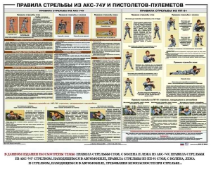Плакат "Правила стрельбы из АКС-74У и пистолетов-пулеметов" - fgospostavki.ru - Киров