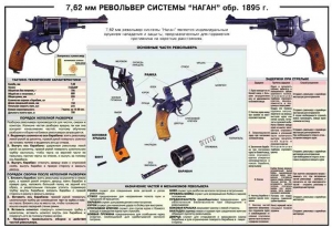 Плакат "7,62-мм револьвер системы "Наган" образец 1985 года" - fgospostavki.ru - Киров
