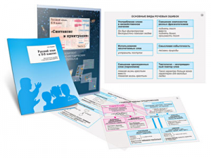 Комплект кодотранспарантов "Русский язык в 8–9 классах. Синтаксис и пунктуация" - fgospostavki.ru - Киров