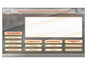 Интерактивный стенд-тренажер "Классификация химических реакций" - fgospostavki.ru - Киров