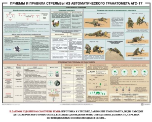 Плакат "Приемы и правила стрельбы из автоматического гранатомета АГС-17" - fgospostavki.ru - Киров