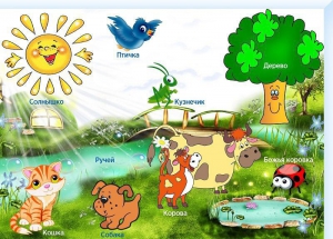 Интерактивная свето-звуковая панель "Природный мир" - fgospostavki.ru - Киров