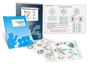 Комплект кодотранспарантов "Размножение и развитие" - fgospostavki.ru - Киров