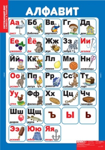 Комплект таблиц. Окружающий мир. Символы и понятия. - fgospostavki.ru - Киров