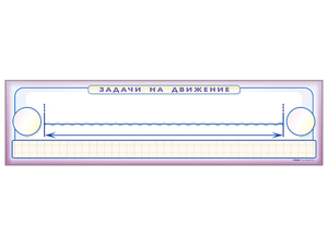 Панно (демонстрационное) магнитно-маркерное "Задачи на движение" + комплект тематических магнитов - fgospostavki.ru - Киров