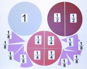 Набор магнитных карточек "Доли и дроби - 1" - fgospostavki.ru - Киров