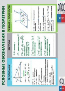 Таблица "Условные обозначения в геометрии" (винил) - fgospostavki.ru - Киров