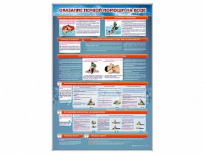 Стенд "Оказание первой помощи на воде" - fgospostavki.ru - Киров