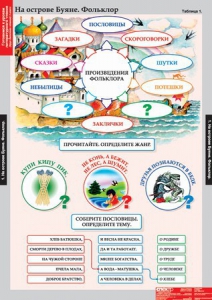 Комплект таблиц. Литературное чтение 3 класс. - fgospostavki.ru - Киров