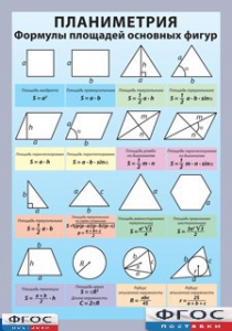 Таблица "Планиметрия. Формулы площадей основных фигур" (винил) - fgospostavki.ru - Киров