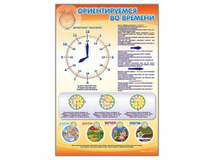 Стенд "Ориентируемся во времени" Вариант 1 - fgospostavki.ru - Киров