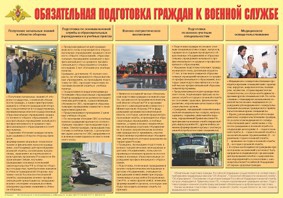 Плакат "Обязательная подготовка граждан к военной службе" - fgospostavki.ru - Киров