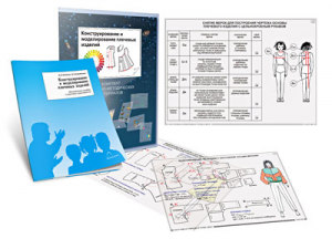 Комплект кодотранспарантов "Конструирование и моделирование плечевых изделий" - fgospostavki.ru - Киров