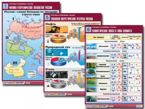 Комплект таблиц "Природа и население России" (10 таблиц, А1, ламинированные) - fgospostavki.ru - Киров