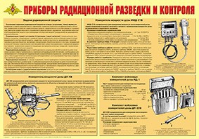 Плакат "Приборы радиационной разведки и контроля" - fgospostavki.ru - Киров