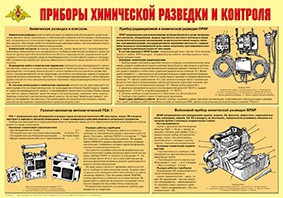 Плакат "Приборы химической разведки и контроля" - fgospostavki.ru - Киров