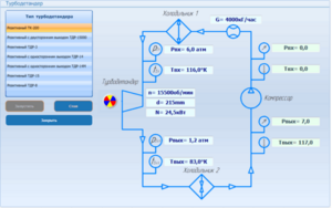 Виртуальный лабораторный практикум «Гидротурбины» - fgospostavki.ru - Киров