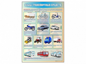 Стенд "Виды транспортных средств" - fgospostavki.ru - Киров