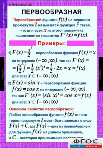 Комплект таблиц. Алгебра и начала анализа 11 класс. - fgospostavki.ru - Киров