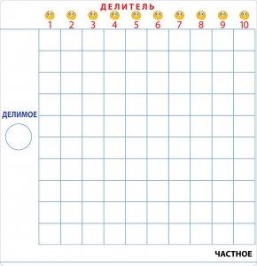 Магнитная математика Наталии Пятибратовой (Планшеты "Умножение" и "Деление") - fgospostavki.ru - Киров