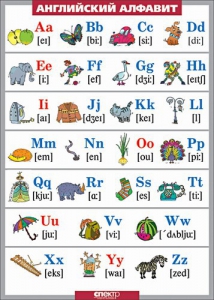 Таблица. Английский язык. Английский алфавит в картинках. - fgospostavki.ru - Киров