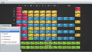 ОС3 Интерактивная таблица Менделеева Д.И.1.5. Лайт - fgospostavki.ru - Киров