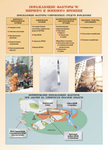 Комплект плакатов "Основы гражданской обороны и защиты от чрезвычайных ситуаций" - fgospostavki.ru - Киров