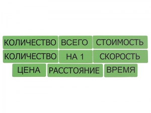 Набор магнитных карточек "Опорные слова к задачам" (зеленый) - fgospostavki.ru - Киров