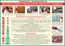 Таблица "Действия при пожаре в школах, детских дошкольных учреждениях" (100х140 сантиметров, винил) - fgospostavki.ru - Киров