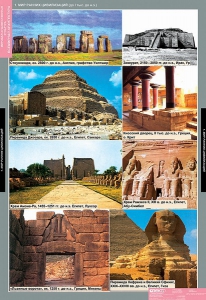 Комплект таблиц. Искусство. Мировая художественная культура. Всемирная архитектура. - fgospostavki.ru - Киров