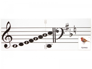 Настольное мягкое магнитно-маркерное поле с нотным станом - fgospostavki.ru - Киров