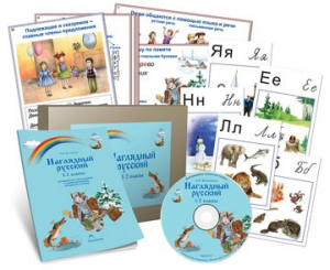 Комбинированное наглядное пособие «Наглядный русский. 1-2 классы» - fgospostavki.ru - Киров