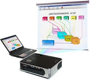 Диск с электронными плакатами по технологии швейного производства (презентации, электронные учебники) 45 тем - fgospostavki.ru - Киров