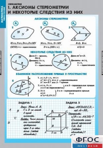 Комплект таблиц. Математика. Стереометрия. - fgospostavki.ru - Киров