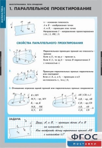 Комплект таблиц. Математика. Многогранники. Тела вращения. - fgospostavki.ru - Киров