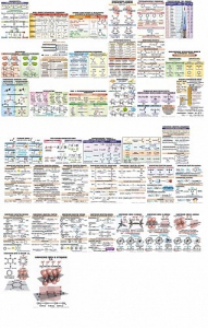 Комплект таблиц "Органическая химия" (39 штук, ламинированные) - fgospostavki.ru - Киров