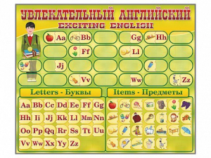 Комплект оборудования "Английский алфавит" с комплектом тематических магнитов - fgospostavki.ru - Киров