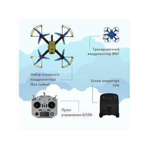 Образовательный комплект для разработки беспилотных летательных аппаратов различного типа - fgospostavki.ru - Киров